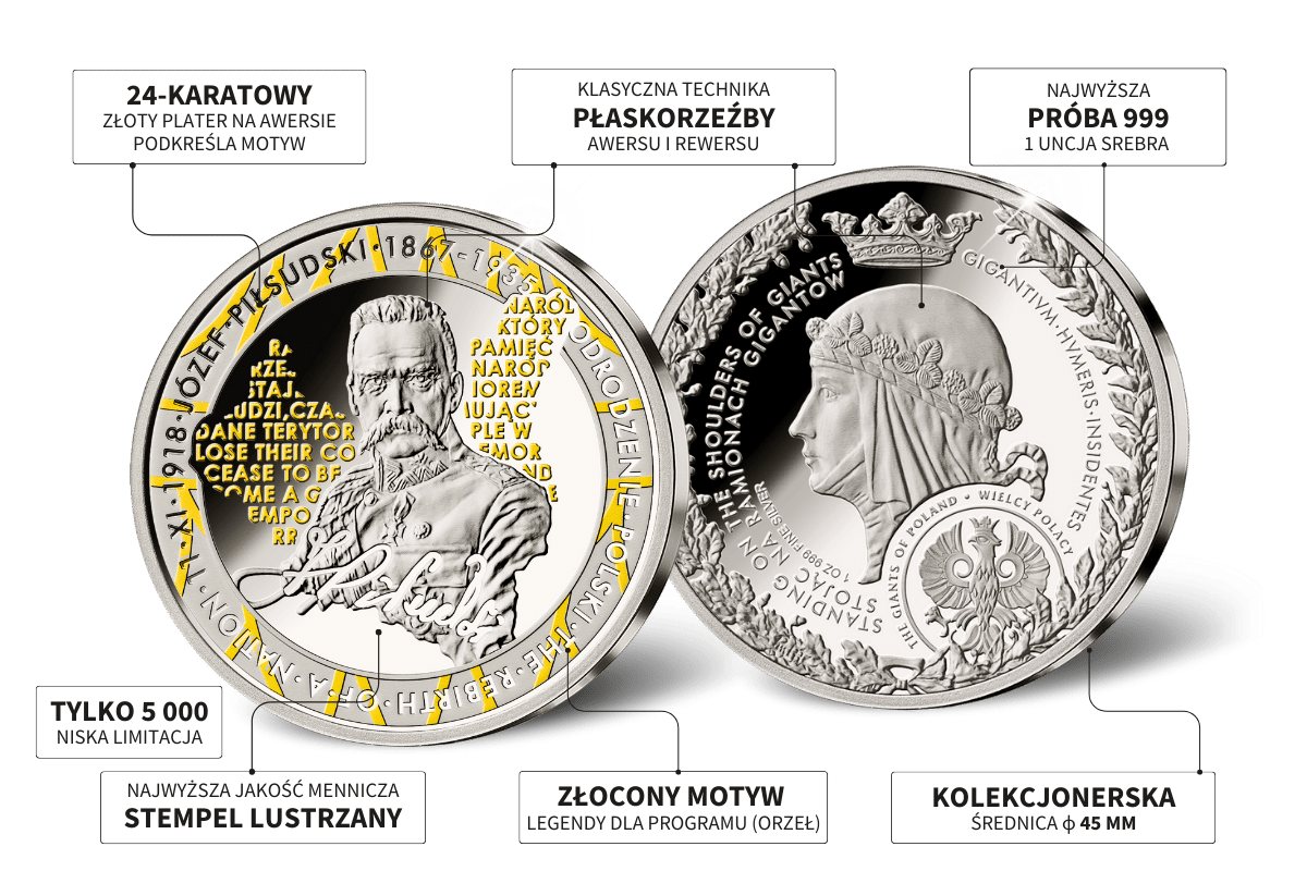 The Giants of Poland • #1 Józef Piłsudski (1867-1935) • 1 Ounce .999 Silver Proof • 45 mm • 24-ct Gold Accents